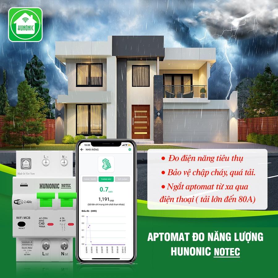 Aptomat Đo Năng Lượng Hunonic Notec Theo Dõi Lượng Điện Tiêu Thụ Điều Khiển Từ Xa Qua Wifi Hàng Việt Nam Chất Lượng Cao