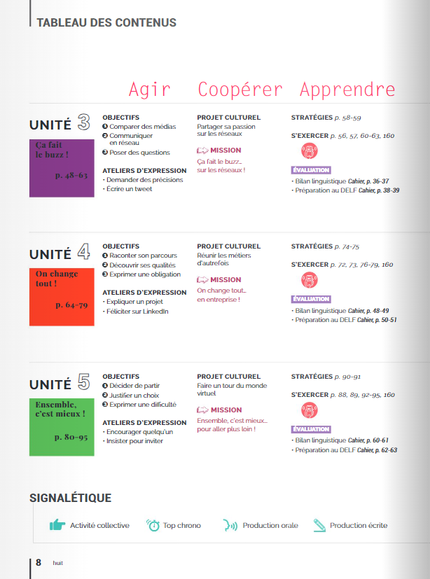 L'atelier + niv .A2 (édition 2022) - Livre + livre numérique +didierfle.app