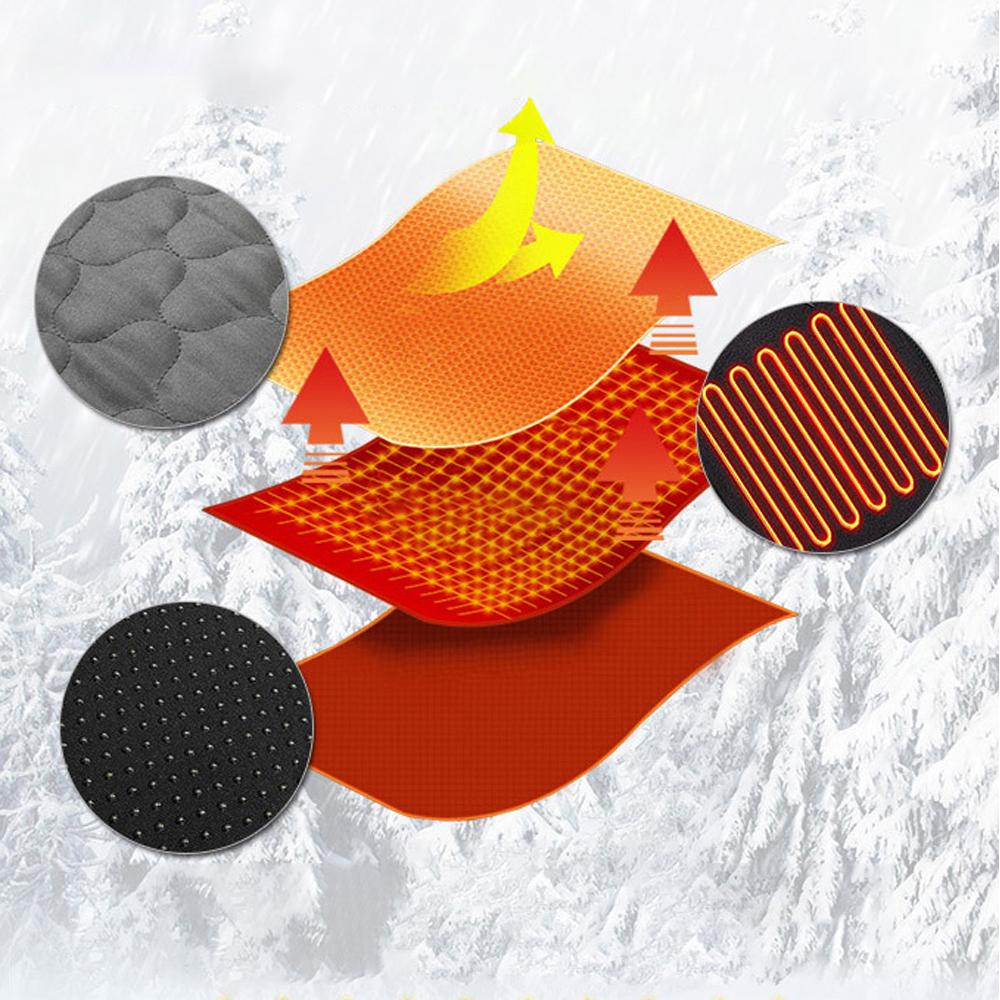 Heated Sleeping Bag Pad Mattress USB Power Warm Heating Mat with 5 Heating Zone 3-Level Temperature for Camping Travel