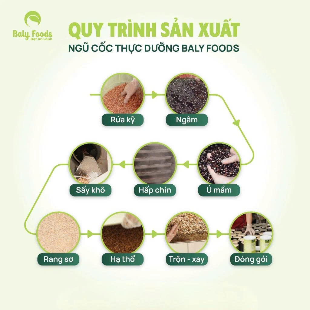 Ngũ Cốc Thực Dưỡng Bí Đỏ Baly Foods Hũ 500g - Lợi Sữa Sau Sinh Giúp Mẹ Gọi Sữa Về Nhiều Hơn, Đặc Hơn, Bé Ti