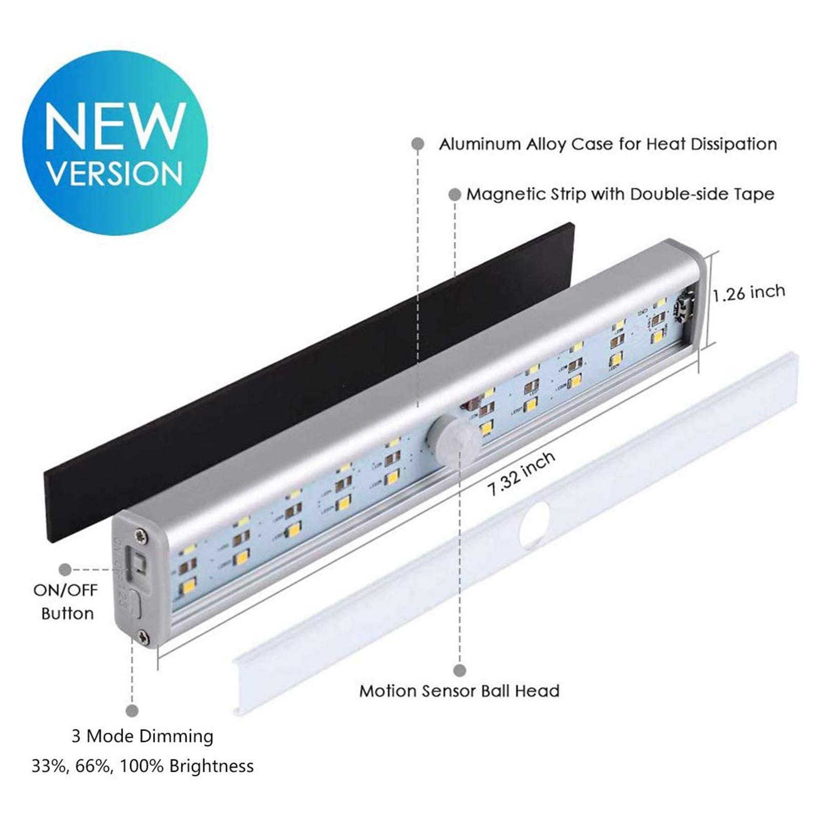Đèn led cảm biến cho tủ quần áo với 20 đèn LED siêu sáng,kích thước nhỏ gọn,Có thể sạc lại USB