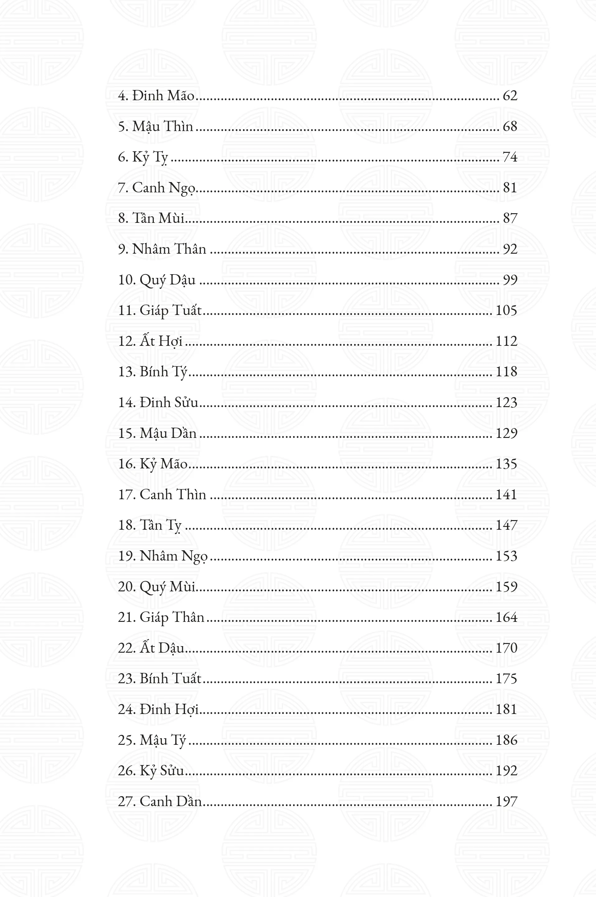 Combo 2 Sách Kinh Dịch – Tử Vi: Tử Vi Luận Giải + Kinh Dịch Đạo Của Người Quân Tử | Luận Mệnh – Hiểu Đạo