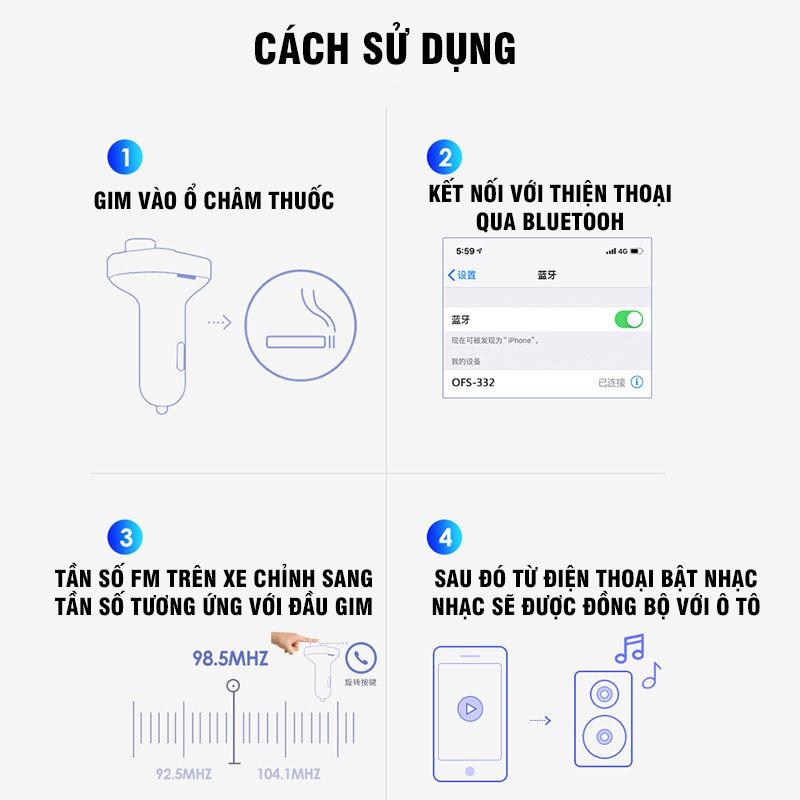 Củ Sạc Nhanh Kiêm Máy Nghe Nhạc Mp3 Đầu USB Bluetooth 5.0 Đa Năng Chất Lượng Cao Cho Xe Hơi