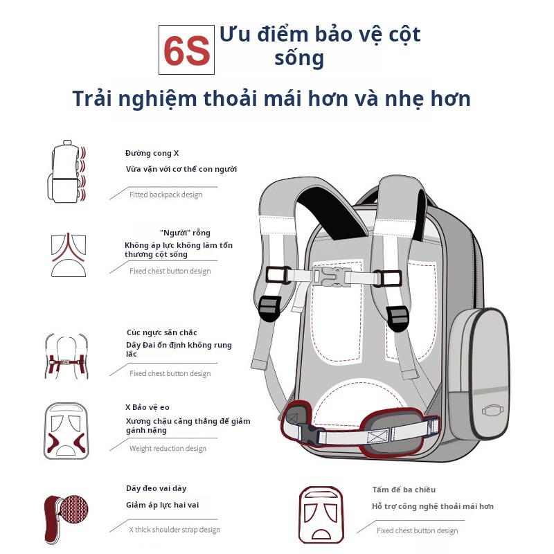 SUN EIGHT - 90148 Balo học sinh Cấp 1 siêu nhẹ, chống gù, chống thấm nước, cặp sách học sinh tiểu học