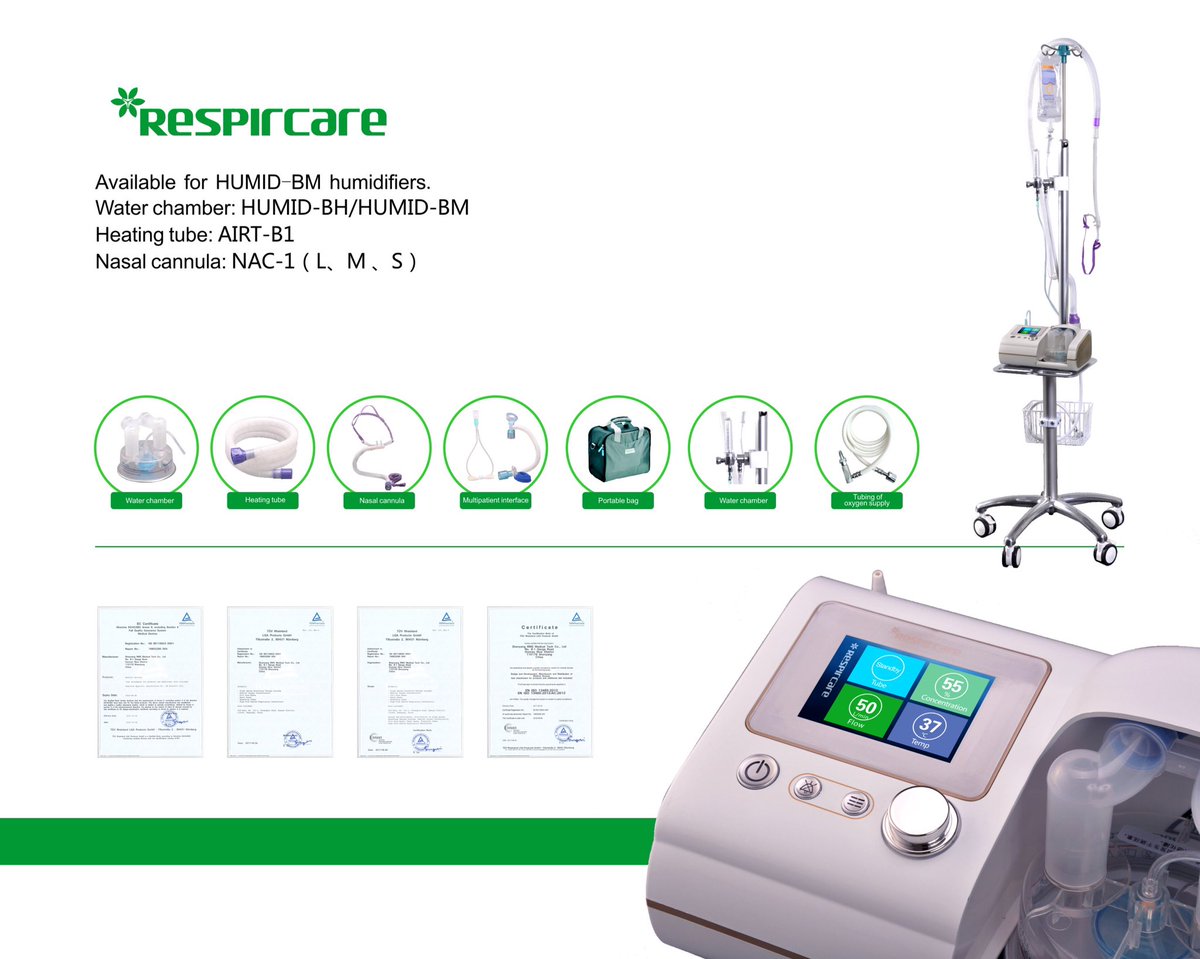 RESPIRCARE Bộ Trộn, Làm Ấm Làm Ẩm Oxy Lưu Lượng Dòng Cao giải pháp Trị liệu bằng Oxy nhằm mang lại lợi ích của quá trình tạo ẩm và dòng chảy cho bệnh nhân nhi khoa và người lớn trong quá trình điều trị tại bệnh viện và chăm sóc lâu dài