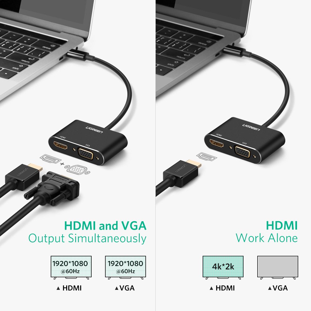 Cáp USB Type C to HDMI + VGA Ugreen 50505 hỗ trợ sạc power delivery chính hãng