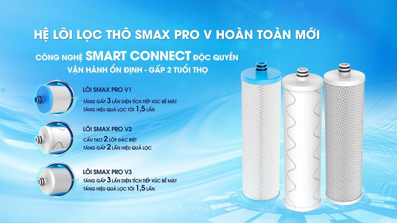 Máy lọc nước nóng lạnh RO Mỹ 10 lõi Karofi KAD-M59 - Giao trước lắp sau miễn phí toàn quốc - Bảo hành 36 tháng - Hàng chính hãng