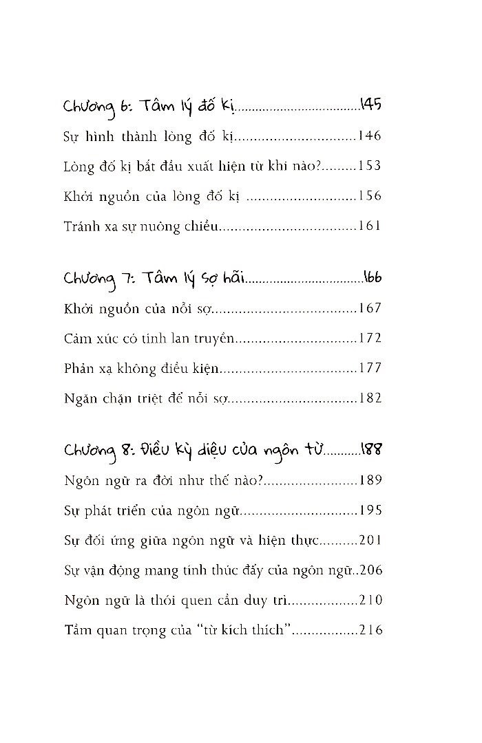 Tâm Lý Học Hành Vi