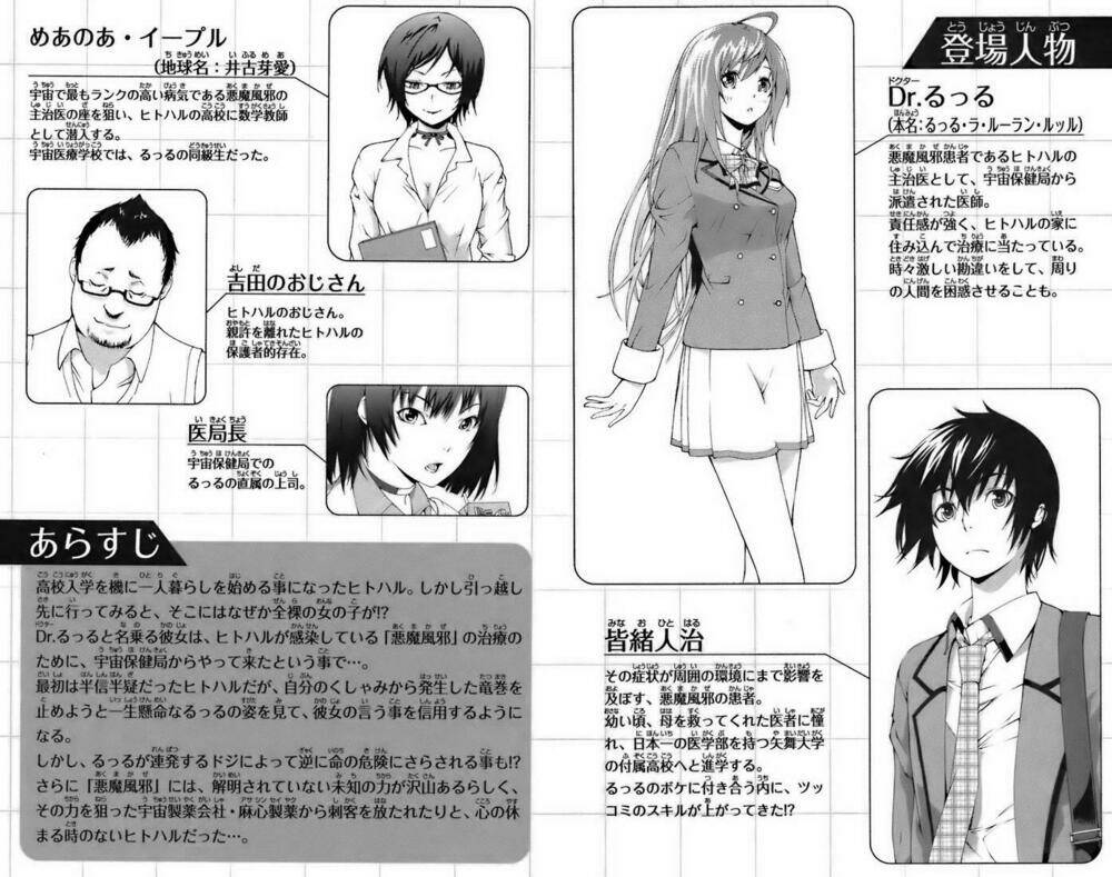 dr. rurru - bác sĩ ngoài hành tinh chapter 5 6