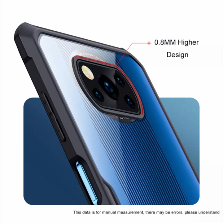 Ốp lưng cho Poco X3 - Poco X3 Pro cao cấp Xundd - Hàng nhập khẩu