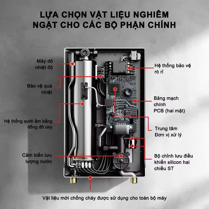 Máy Nước Nóng Trực Tiếp Cảm Ứng LCD – Chống Giật An Toàn, Cảm Biến Nhiệt Thông Minh, Kèm Vòi Sen Cao Cấp