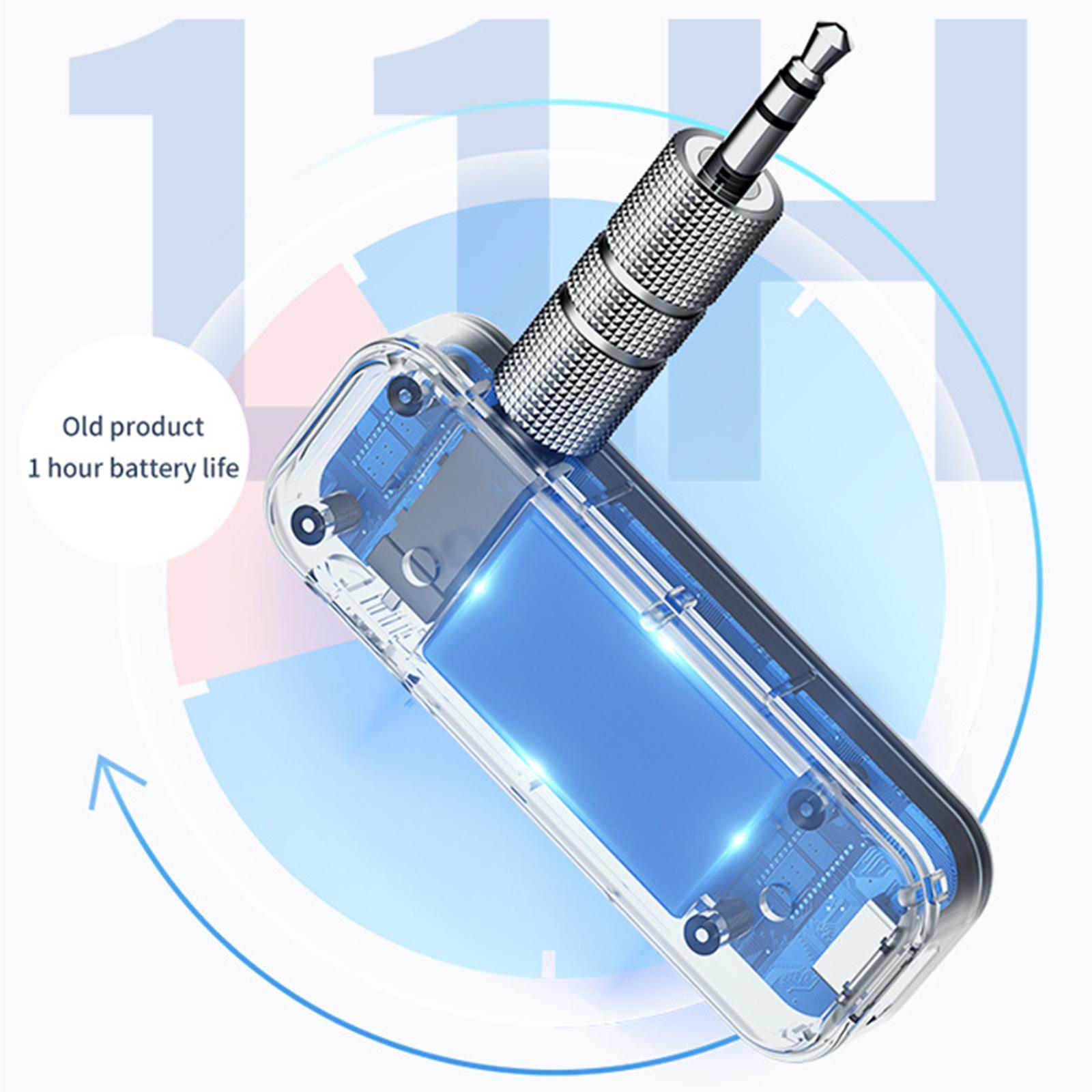 3.5mm Jack Car AUX Adapter Bluetooth 5.0 Receiver for Home Music Streaming Stereo