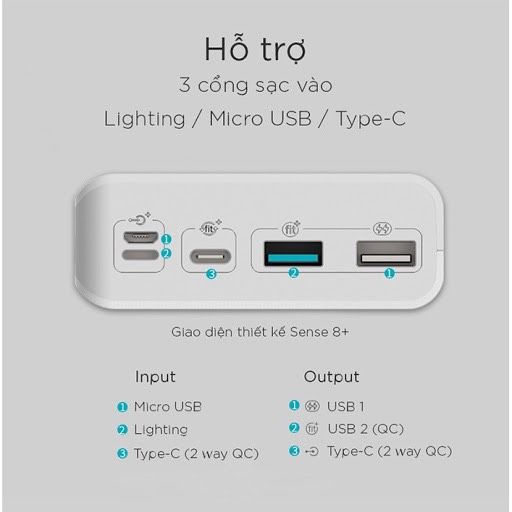 Pin Sạc Dự Phòng30.000mAh  Romoss Sense8  3 Cổng Sạc Vào,HÀNG CHÍNH HÃNG