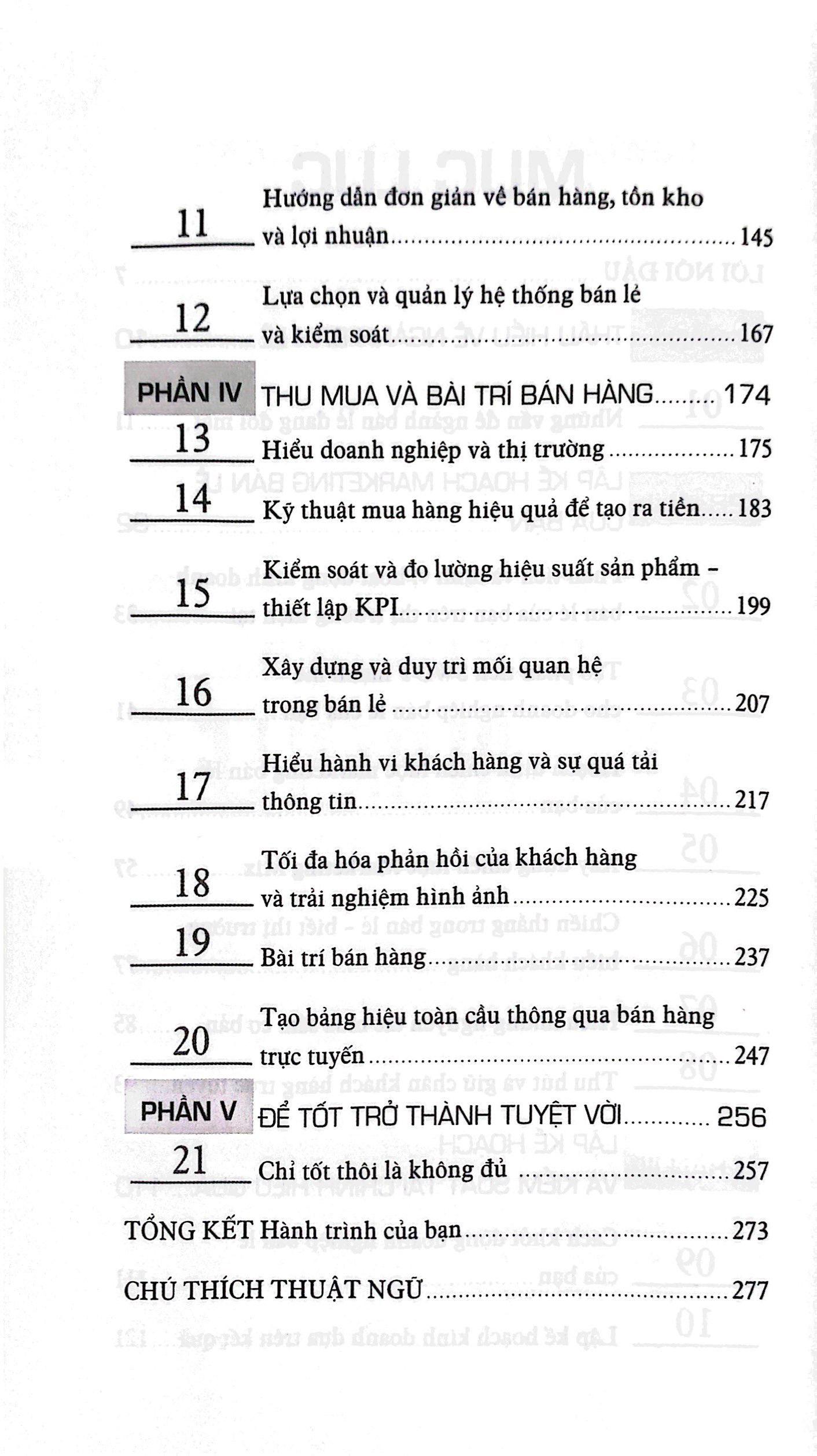 Khởi Nghiệp Ngành Bán Lẻ