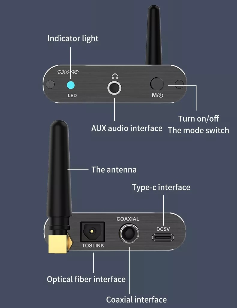 Hàng Chính Hãng - Bộ Thu Bluetooth D300-JA Bluetooth 5.2 Phạm Vi Kết Nối 10m Đa Dạng Kết Nối AUX 3.5mm Optical Coaxial Chế Độ Chuyển Đổi Linh Hoạt Đàm Thoại Rảnh Tay Âm Thanh Hi-Fi Hỗ Trợ Đa Định Dạng SBC AAC aptX-HD Pin Trâu 10 Tiếng Nhỏ Gọn - ROGTZ