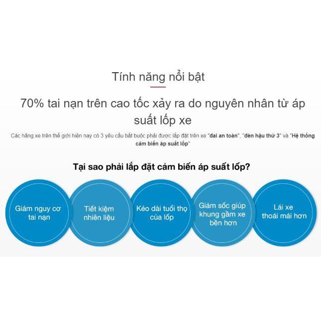 CẢM BIẾN ÁP SUẤT LỐP GẮN TRONG VIETMAP V1I CAO CẤP