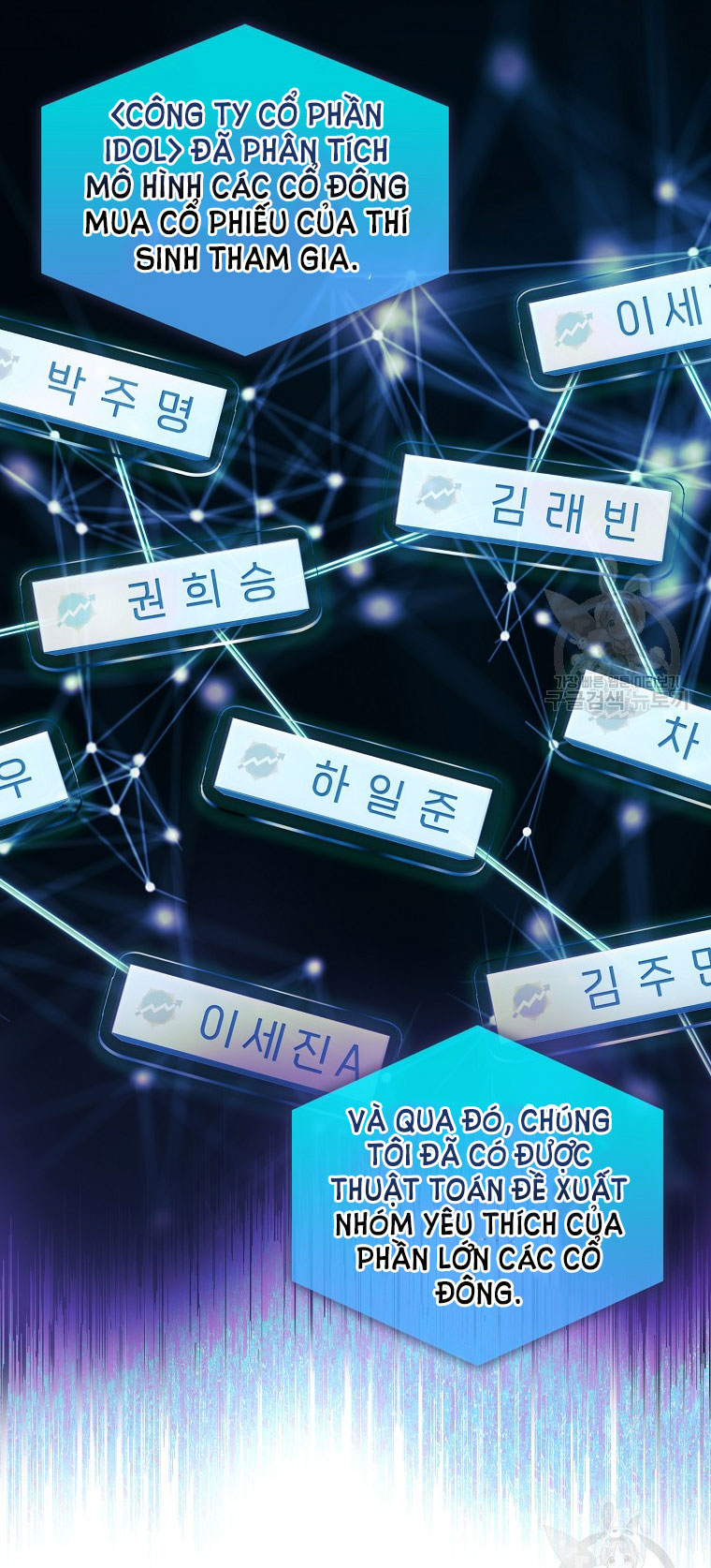 Debut Or Die chapter 38.2 - Trang 20