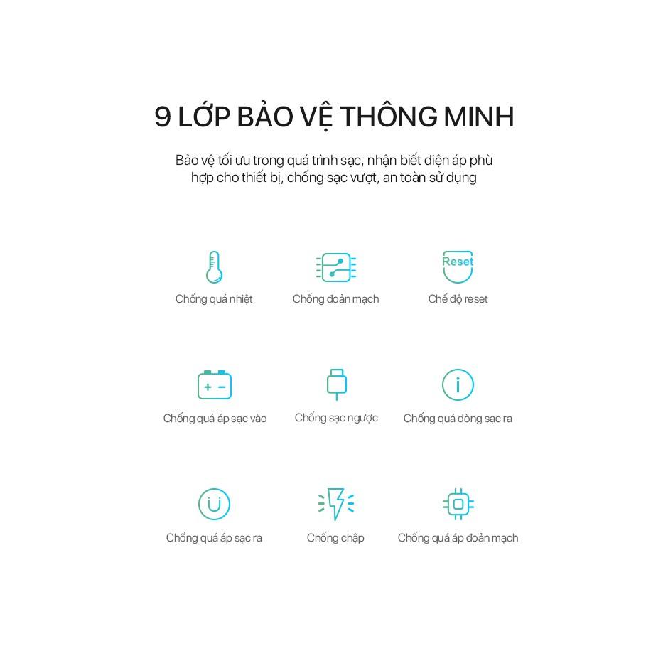 Pin Sạc Dự Phòng Dung Lượng 10.000mAh VIVAN, Hỗ Trợ Sạc Nhanh Chuẩn PD/QC3.0 18W Với 2 Output &amp; 2 Input - Hàng Chính Hãng