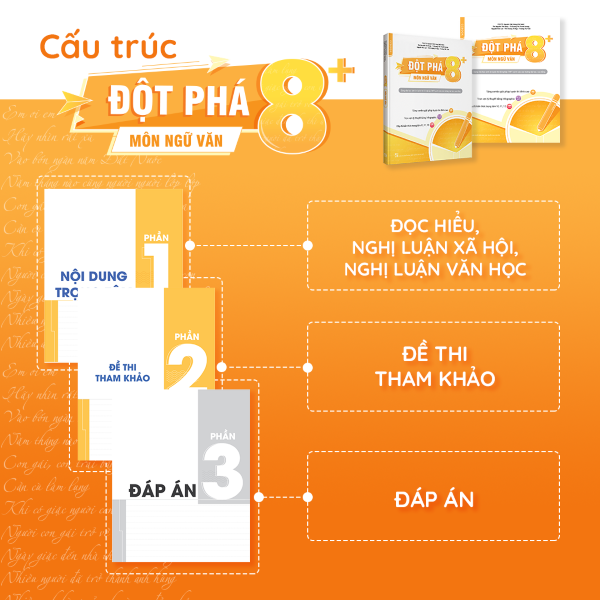 cau-truc-sach-dot-pha-8+-mon-ngu-van