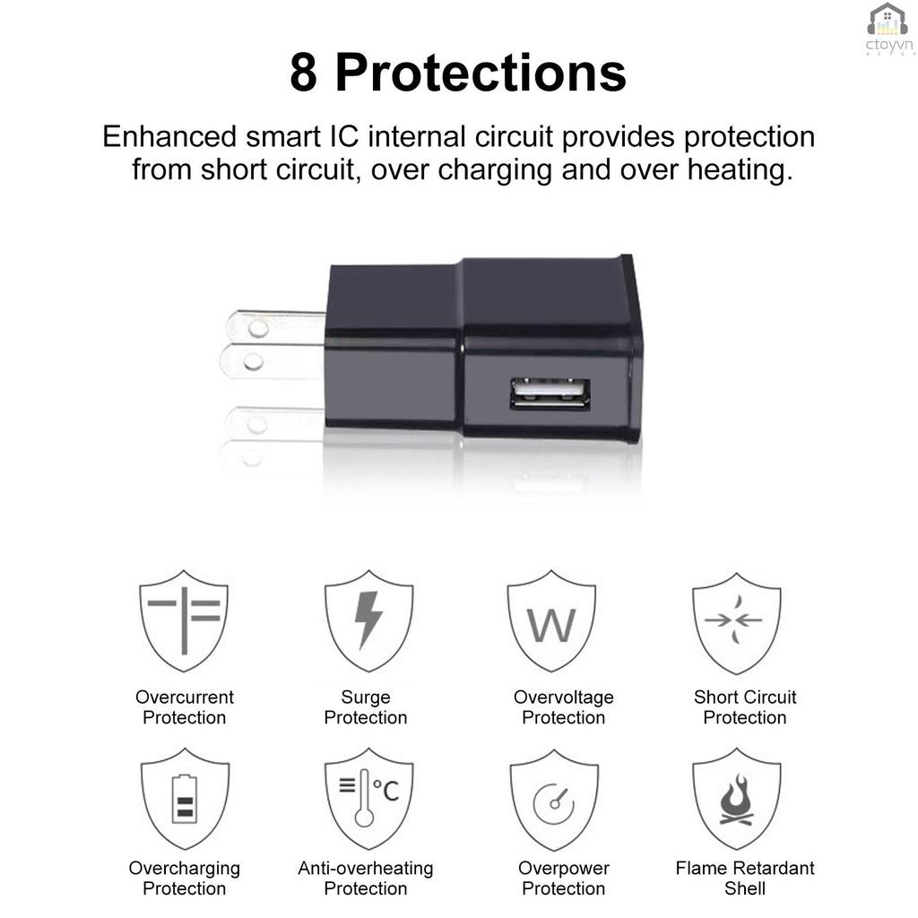 Củ sạc nhanh một cổng USB 9V-1.67A 5V-2A cho điện thoại