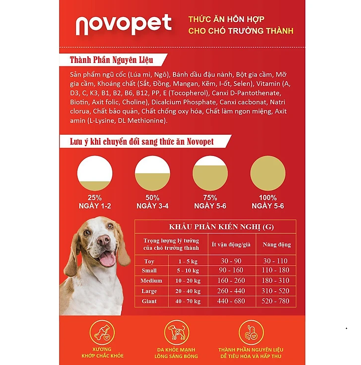20kg Thức ăn hỗn hợp dành cho chó trưởng thành -NovoPet Adult Dog - CUNCUN ADULT DOG - Thức ăn hạt cho chó