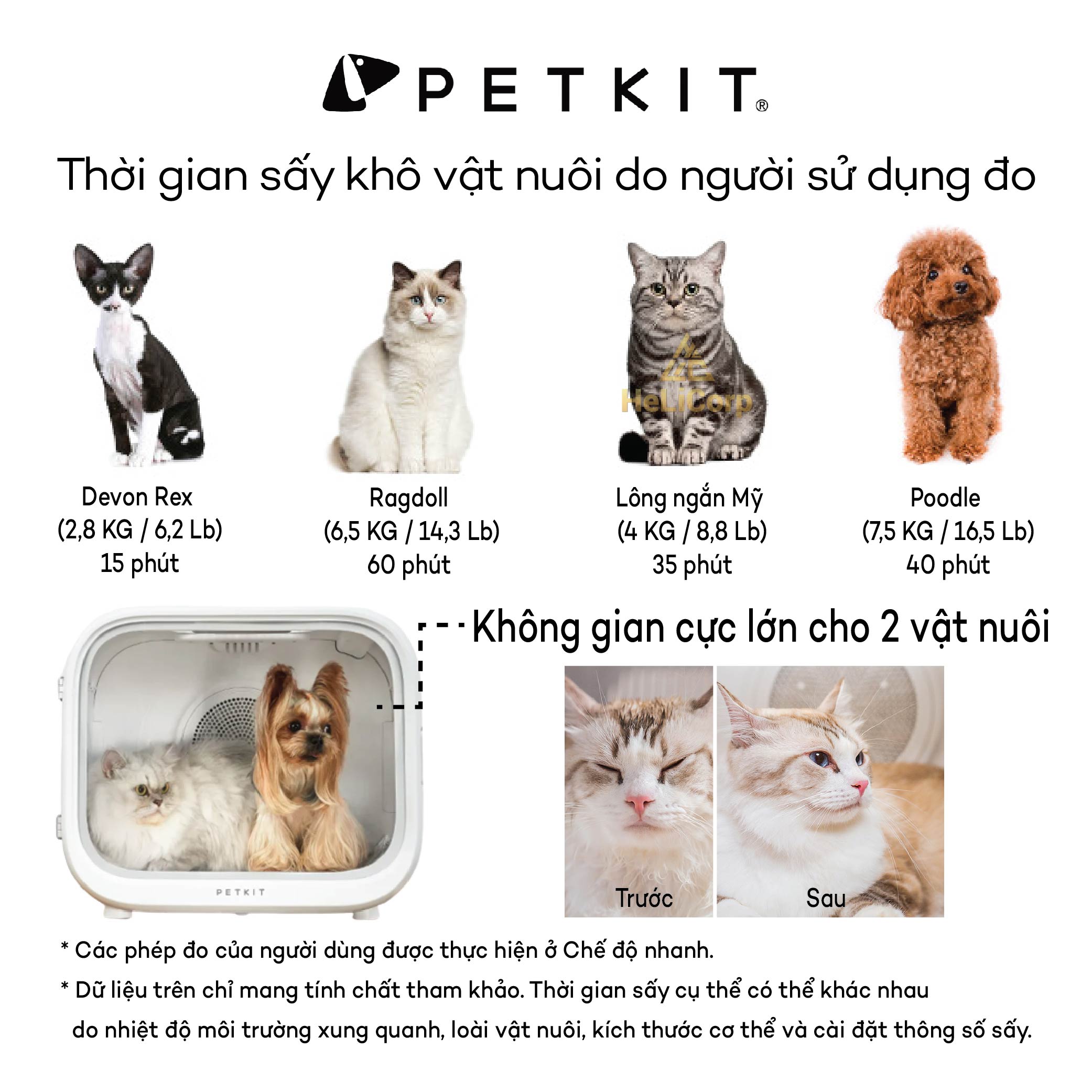 Máy Sấy Air Salon, Lồng Sấy Cho Chó Mèo Petkit AirSalon Max