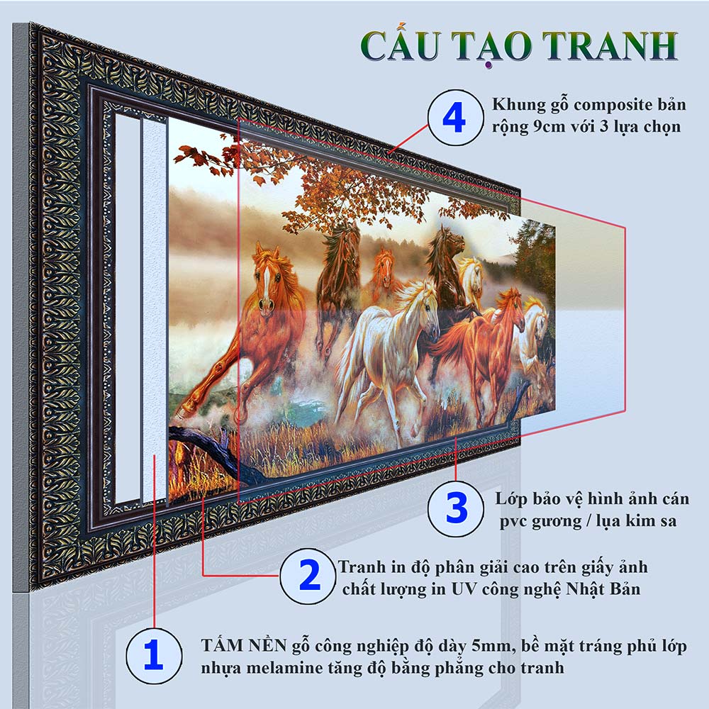 Tranh treo tường phòng khách, phòng ngủ MÃ ĐÁO THÀNH CÔNG khung gỗ composit chất liệu pvc gương / lụa kim sa. MS:1608L9