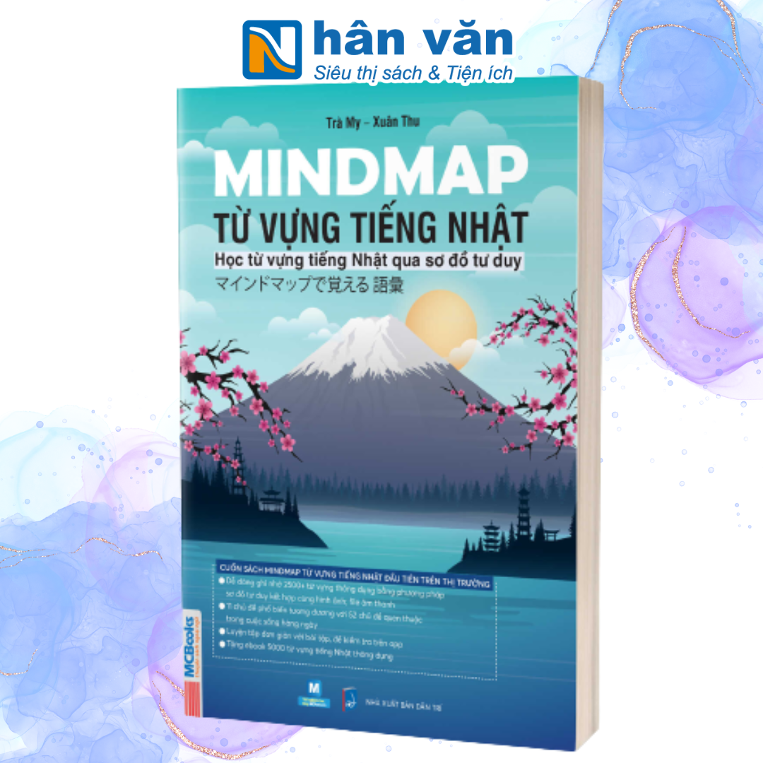 Mindmap Từ vựng tiếng Nhật - Học từ vựng tiếng Nhật qua sơ đồ tư duy