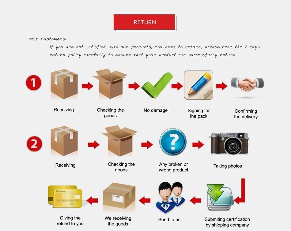 Các bộ phận thay thế bảng điều khiển bảng điều khiển xe tay ga điện cho Xiaomi M365/PRO/PRO2/MI3 Color: board with cover