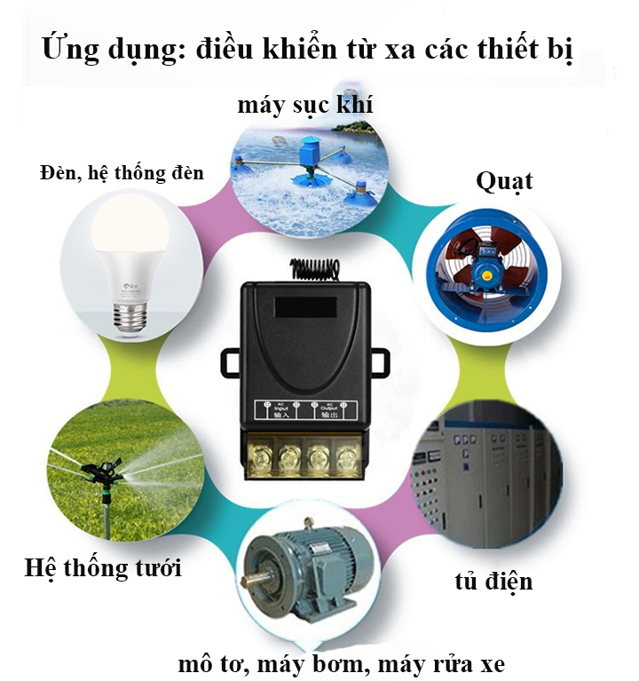 Bộ điều khiển từ xa bật/tắt động cơ máy bơm, thiết bị điện...công suất cao 100m/3000W/220V Togismart DK100 - HÀNG CHÍNH HÃNG