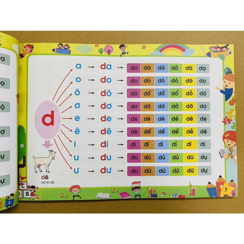 Sách - Tập đánh vần Tiếng Việt phiên bản mới nhất 2022- 124 Trang kèm file đọc và video hướng dẫn cách ghép vần