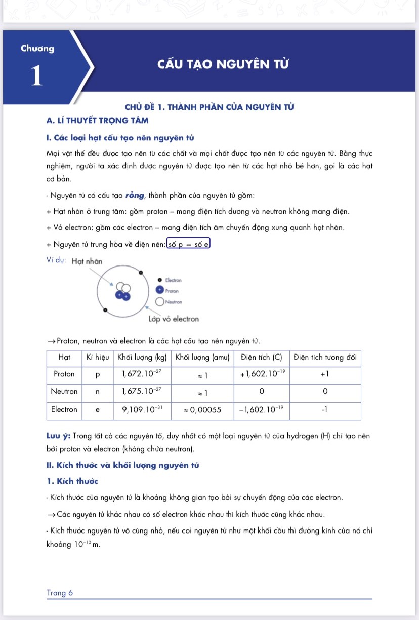 Lớp 10- Combo 3 Sách Học giỏi không khó môn Toán Lí Hóa lớp 10- Dùng cho cả 3 sách Kết nối, Cánh diều, Chân trời