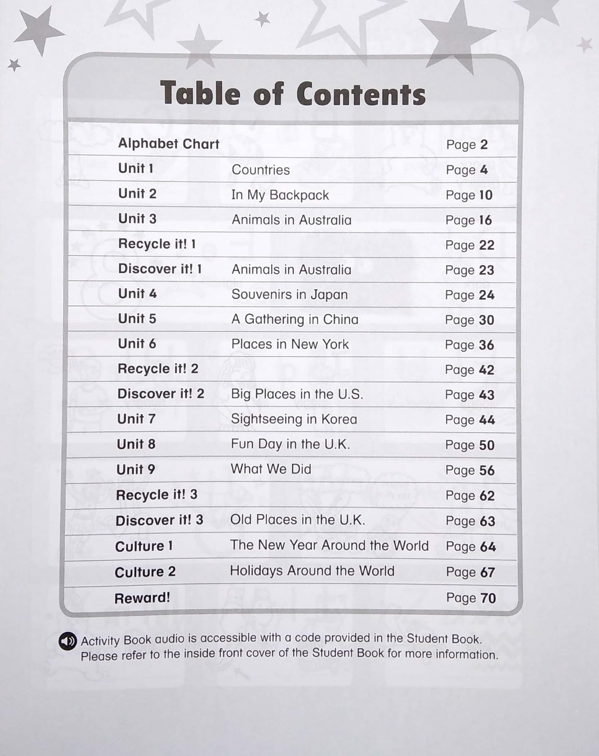 Sách Ngoại Văn - Giáo trình Superkids 3rd Edition Level 1- 6