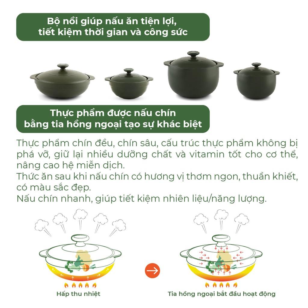 Combo 4 Nồi Sứ Dưỡng Sinh Nhỏ Minh Long nhiều kích thước dùng bếp ga, hồng ngoại, lò nướng, vi sóng, chín nhanh, ngon