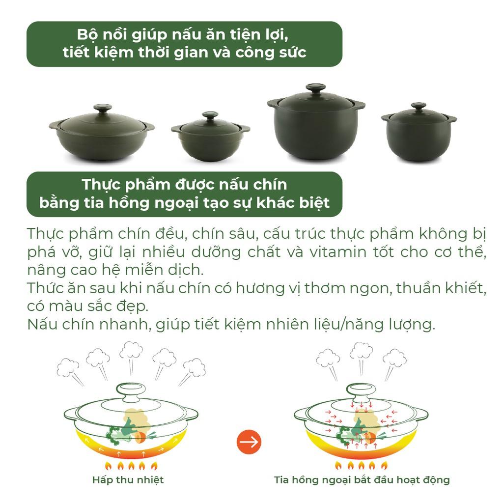 Combo 6 Nồi Sứ Nhỏ Dưỡng Sinh Minh Long có nắp, tráng men xanh rêu, dùng bếp ga, hầm cháo, kho cá