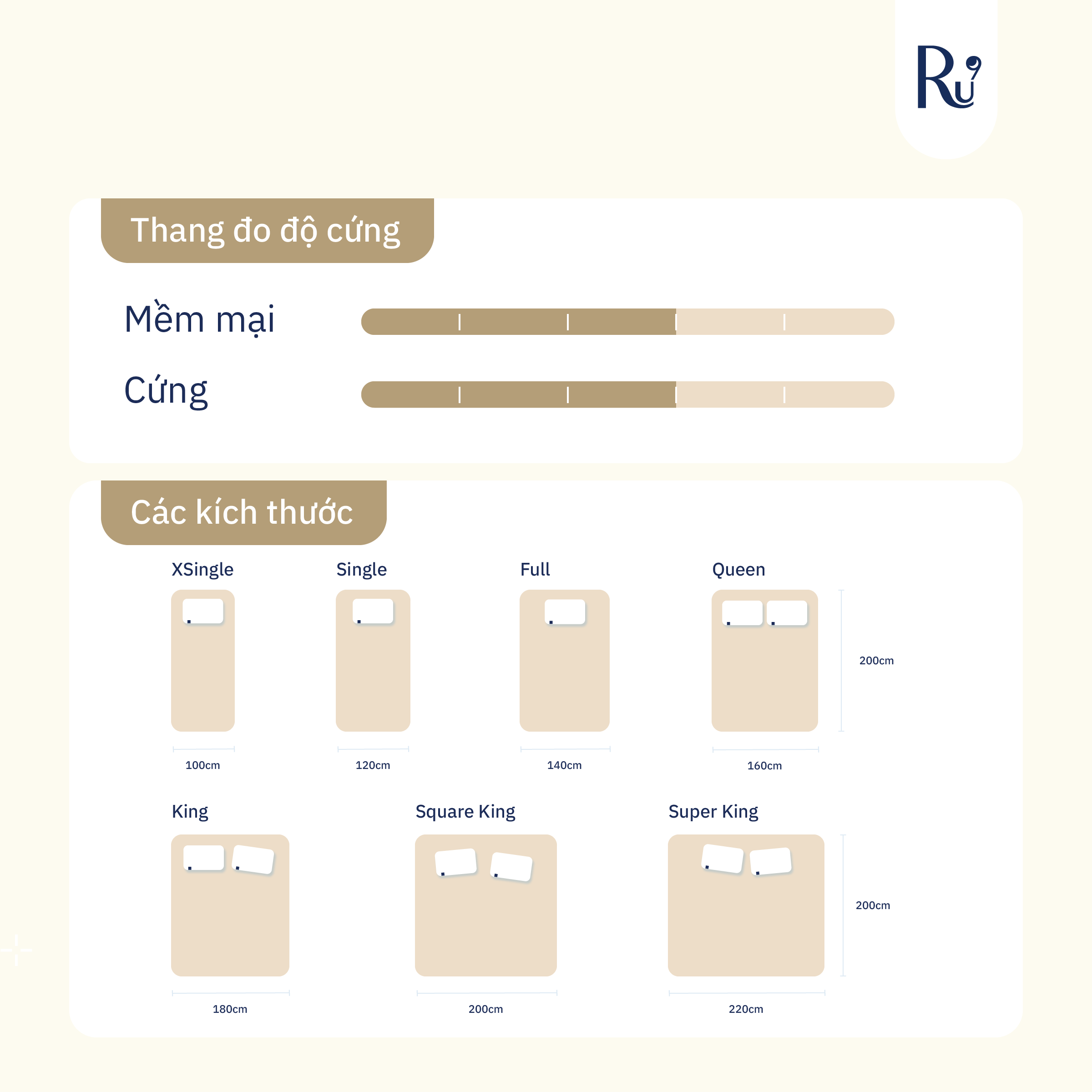 Nệm Trải Sàn Cao Cấp Foam Topper Mate Ru9 - Màu Xám | Lớp Foam Nâng Đỡ | 5 Kích Thước | 07 Ngày 1 Đổi 1