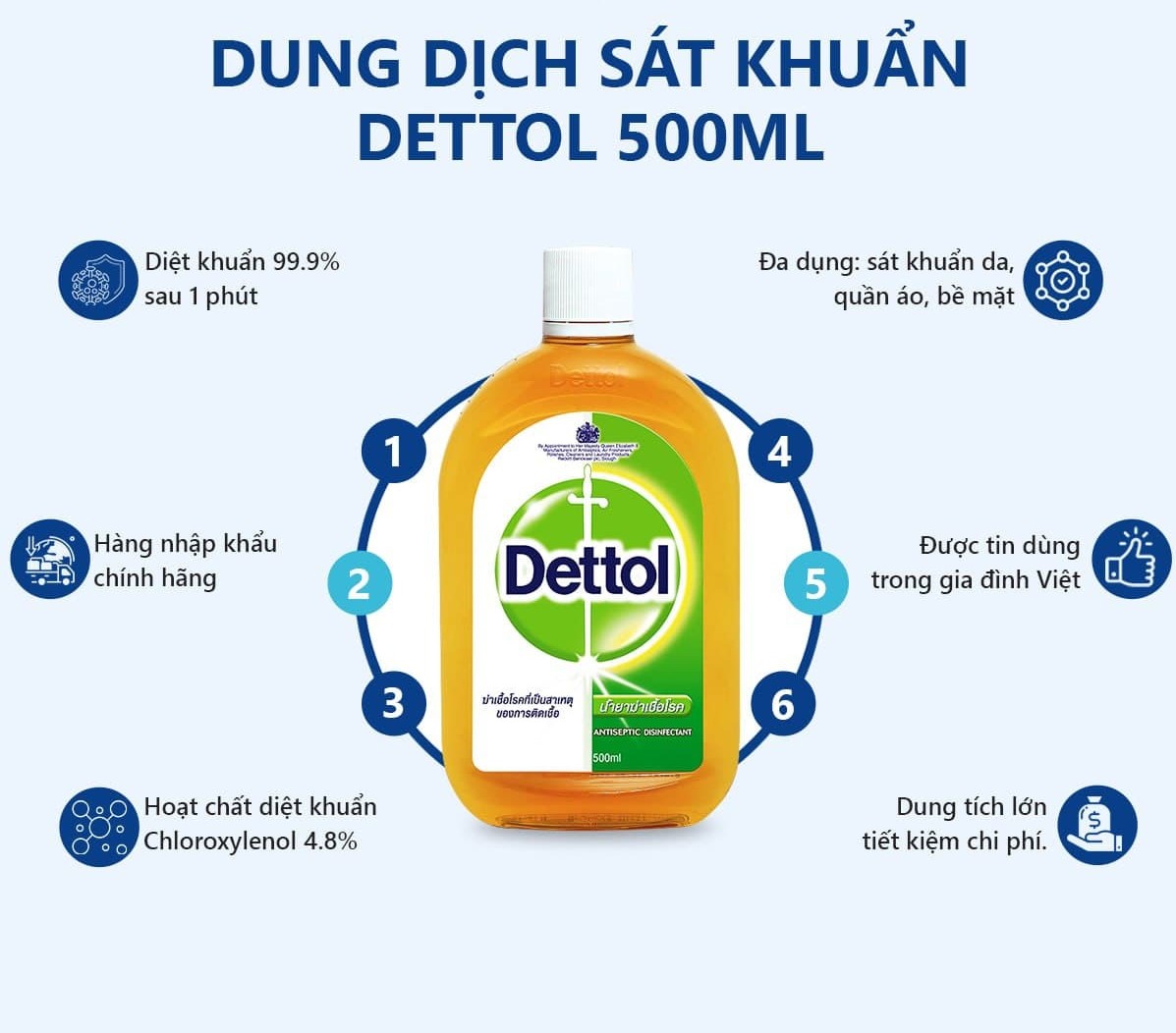 Dung dịch sát khuẩn Dettol 500ml