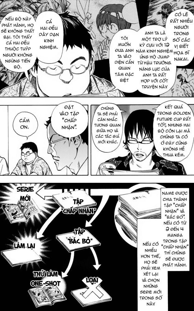 họa sĩ truyện tranh chapter 33 5