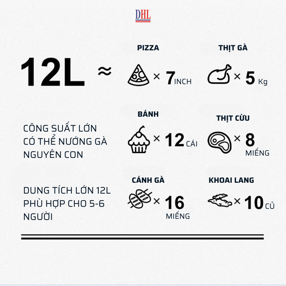 Nồi chiên không dầu Mitomo MTD-12LA, dung tích 12L công suất 1700W - Hàng chính hãng