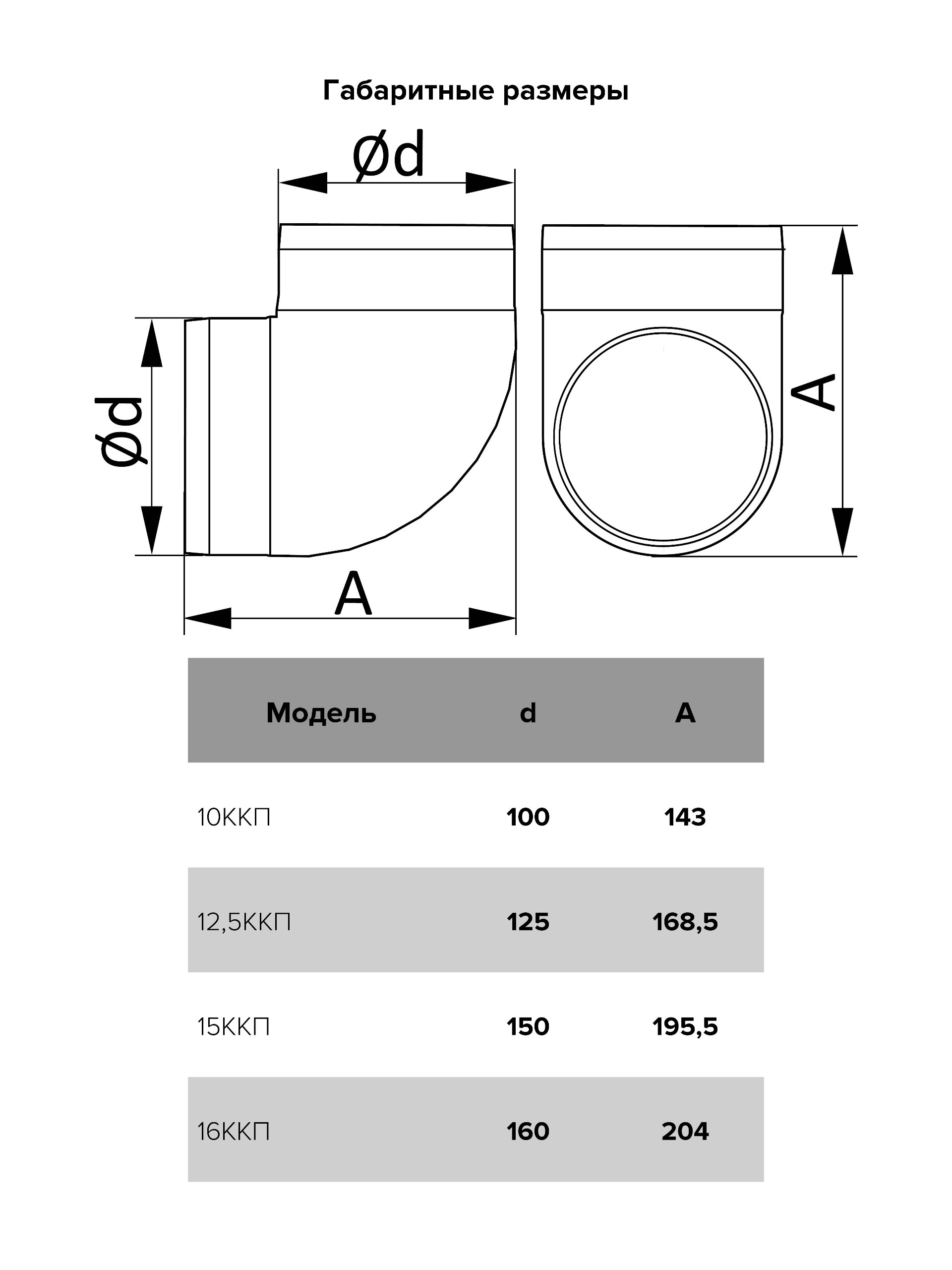 Co tròn D150 - 90 độ - 15ККP - Hàng Nhập Khẩu