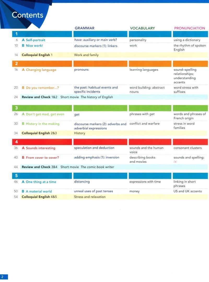 American English File 3rd Edition: Level 5: Student Book With Online Practice