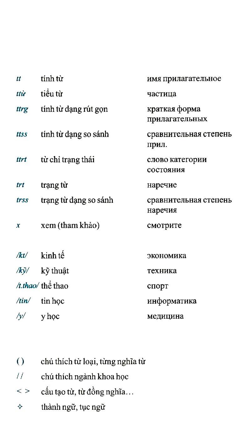 Từ Điển Nga - Việt (Bỏ Túi)