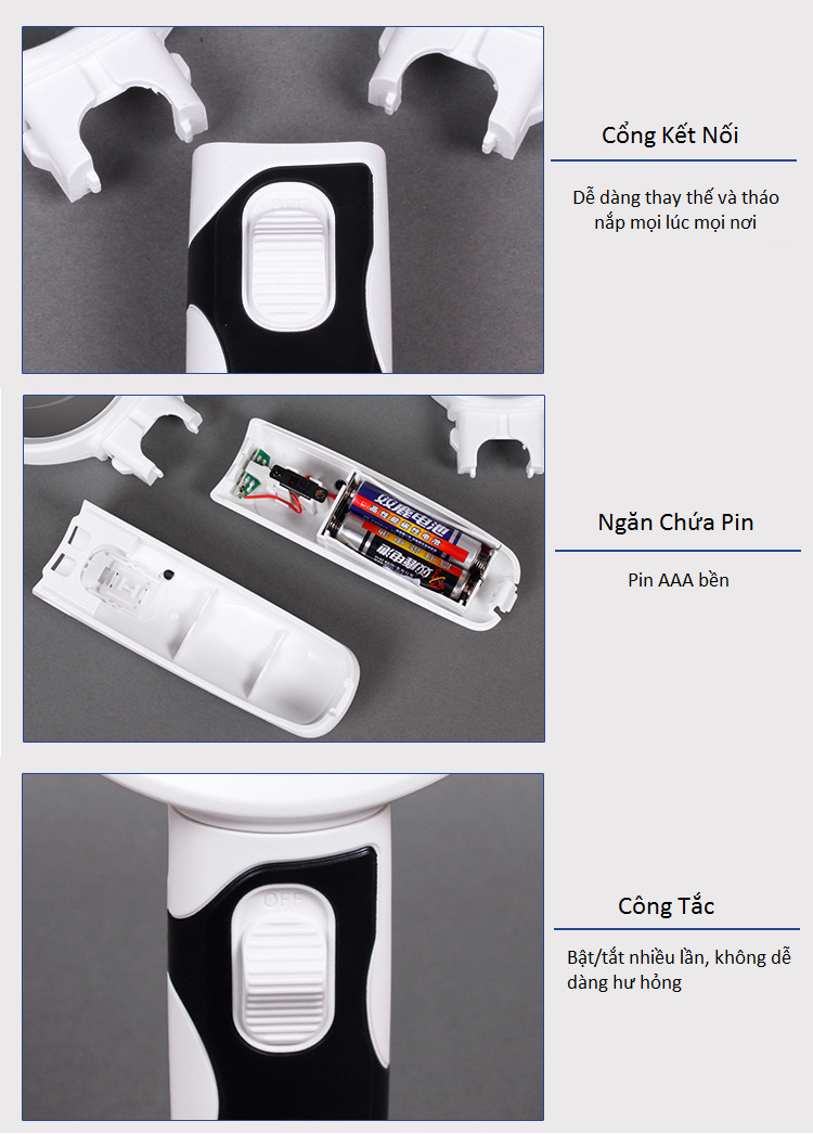 Kính lúp cầm tay có đèn với 3 ống kính phóng đại 2,5-5-16 lần ( Tặng miếng thép để ví đa năng )