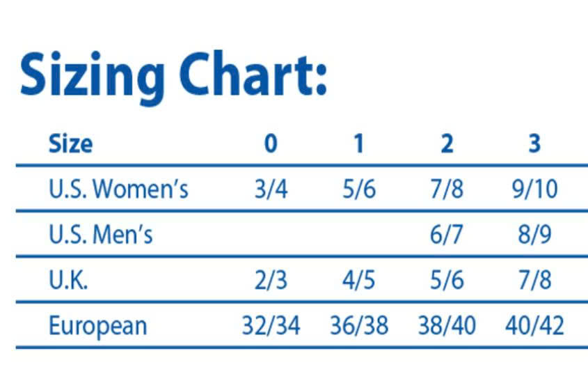 Miếng lót giày hỗ trợ đau gót Spenco Gel Comfort - Mỹ, xanh nước biển, mang lại sự thoải mái suốt ngày dài cho đôi chân