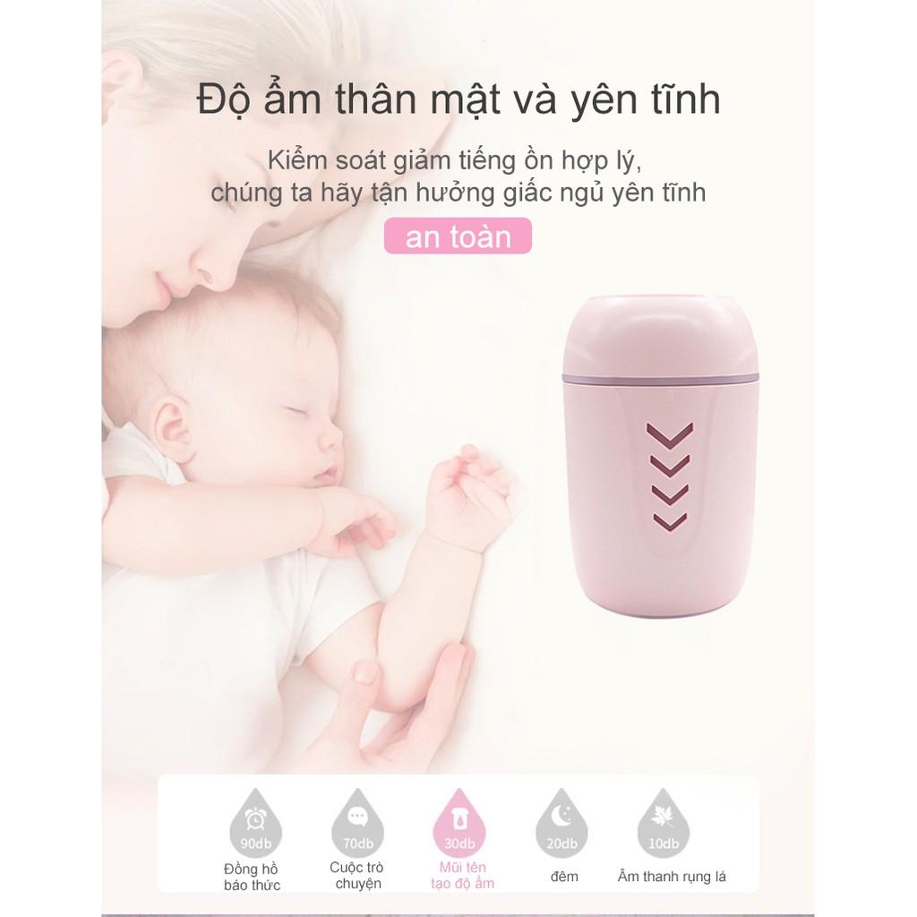 Máy phun sương, máy xông tinh dầu lọc không khí ô tô 3in1 - NBJY-XYC+JSQ10001