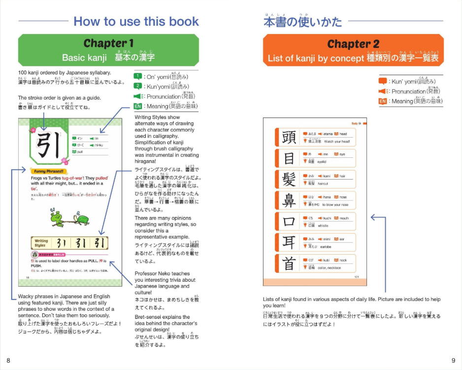 Sách ngoại văn: はじめてのかんじ HAJIMETE NO KANJI
