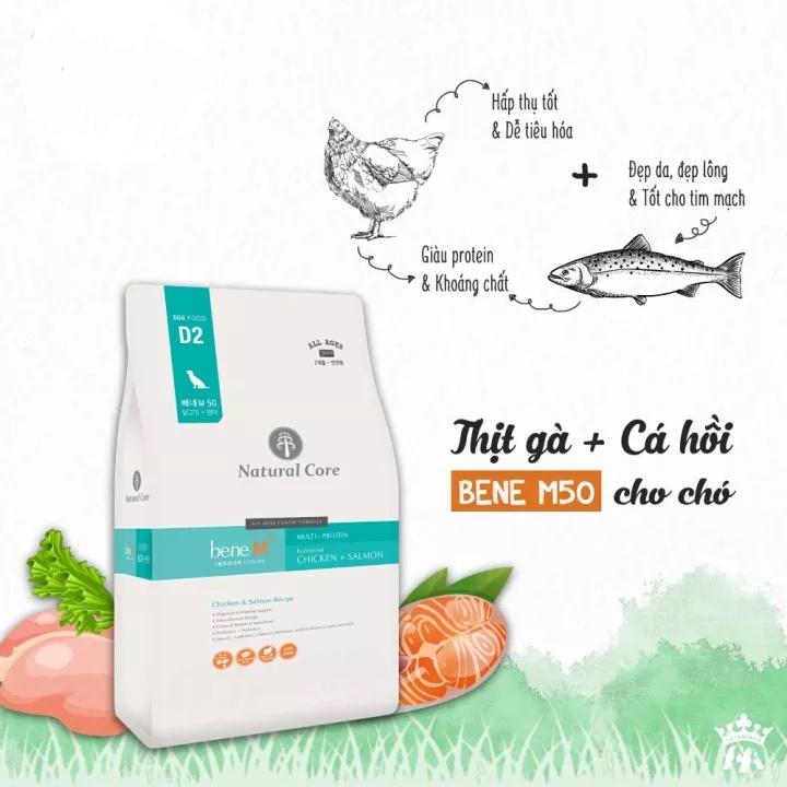 HẠT NATURE CORE BENE D2 DÀNH CHO CHÓ