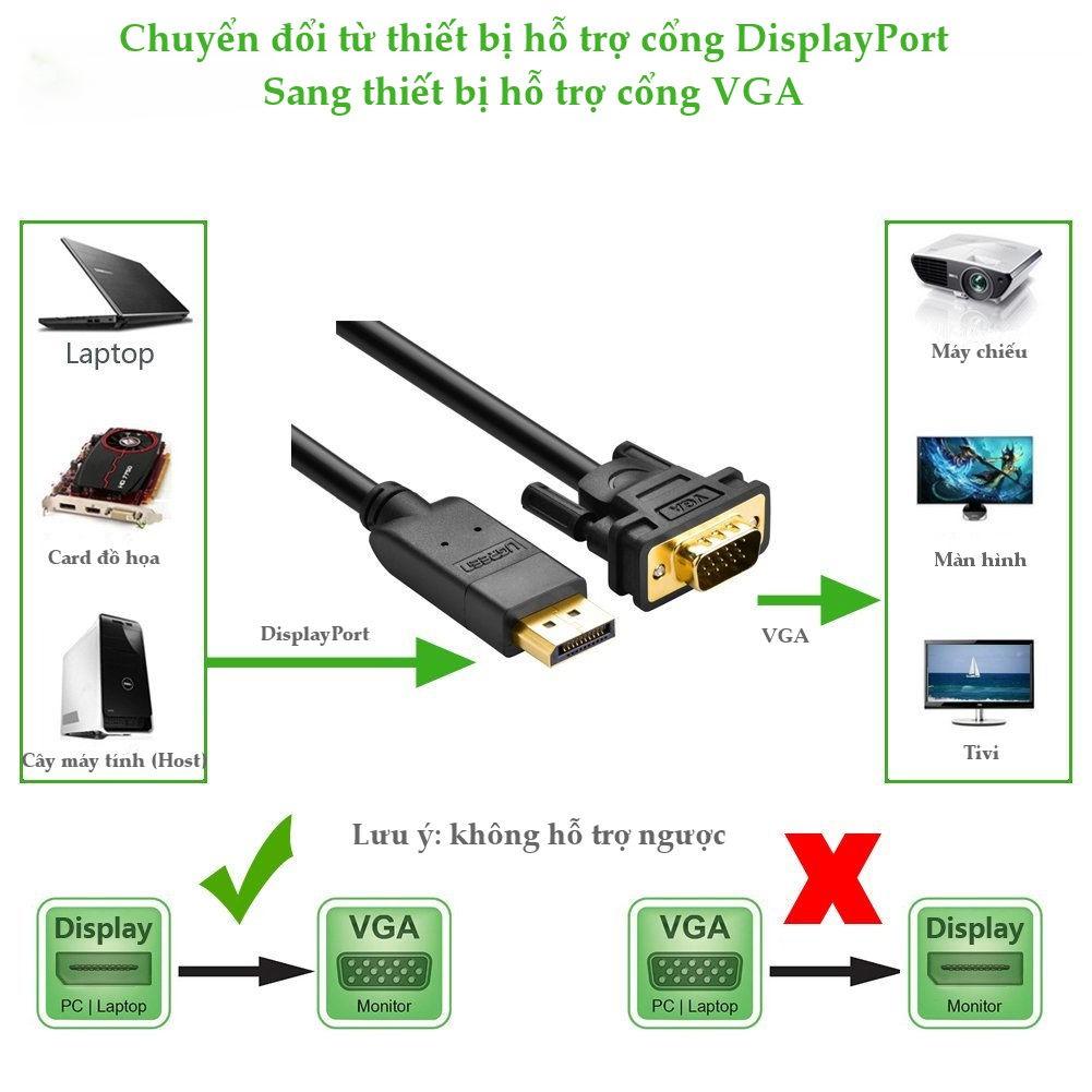 Dây chuyển đổi DisplayPort sang VGA hỗ trợ phân giải 1920x1200, dài 1-3m UGREEN DP105  - Hàng chính hãng