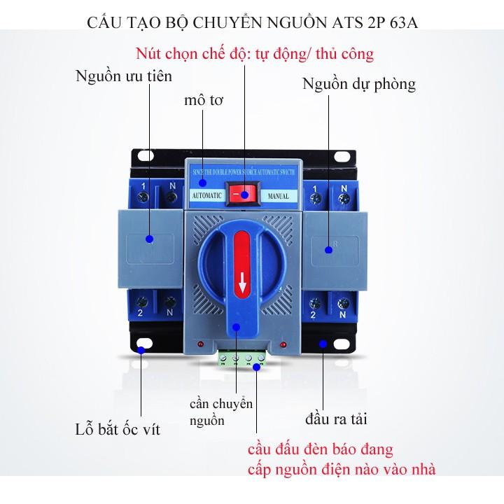 Cầu dao đảo chiều tự động 63A CMGOST