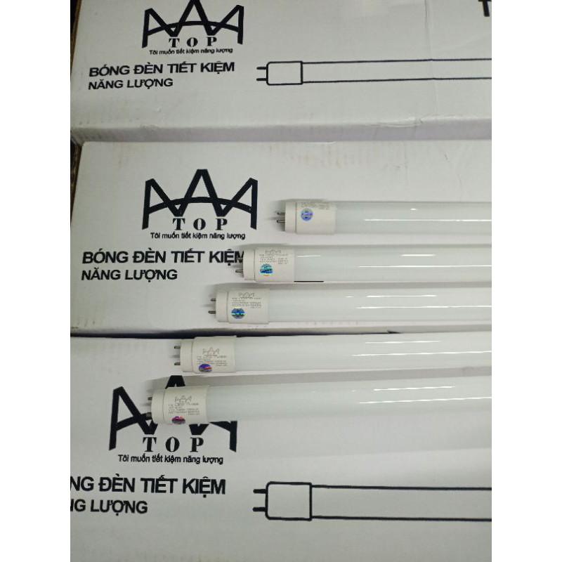 Bóng típ Led 6 tấc 11w thuỷ tinh